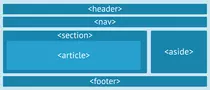 Entregaoblig/estructura.png