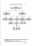 5ed_Curso_Html5_Css3_JS/img/EstructuraArbolM1T5.jpg