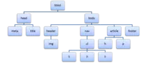 Asignacion2.png