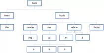 estructura_arbol.png