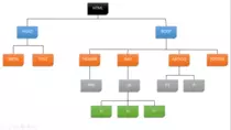 p2pTema5/imagenes/arbol.png