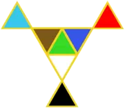 seal-of-the-elements.gif