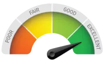 ratings.png
