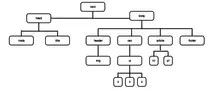arbol.png