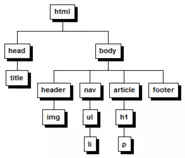 mod1/p2p-2-opcional.png