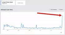 images/Blue-Book-Search-Spike.jpg