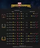 pics/level cost.jpg