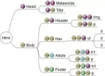 mod_01/Html.jpg