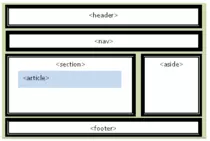 P2PObligatoria/img/Estructura.gif