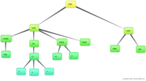 images/arbol.png