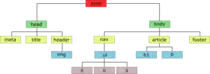 arbol/arbol.png