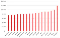 wages.png