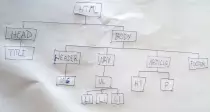 mod2/EjercicioMódulo2Tema1.jpg