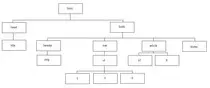 Mod2_Tema1_P2P.jpg