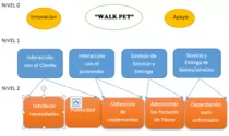 Cadena de valor.png