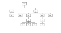 modulo01/arbol.png