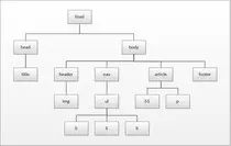 img/mod1-opcional_02.jpg