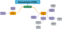 tareas/arbol.png