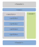 Mod-2/P2P modulo2/estructura.png
