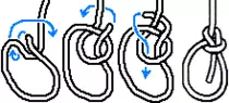 bowline.gif