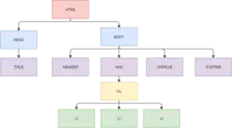 Ejercicio2/Diag_EjercicioOpcional2.png