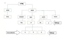 P2P Tema5/arbol.jpg