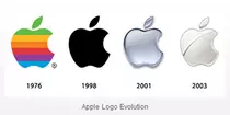 obligatomodulo2/appleLogoEvolution1.png