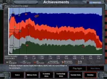video_games/video_games_pictures/swgb-trade_fed_islands-results.jpg