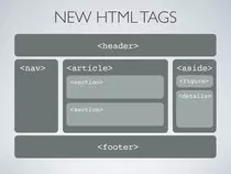 html5-med-res.jpg