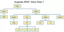 imagenes/esquema.png