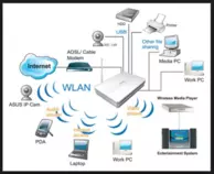 internet-router-functions-2015.png