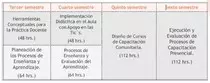 tarea bonita bebe/docenciacuadro.jpg