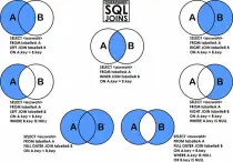 visual_join_cheatsheet.jpg