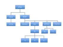 p2p/opcional2.jpg