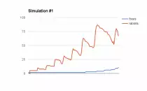 images/sim1.jpg