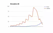 images/sim2.jpg