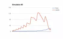 images/sim3.jpg