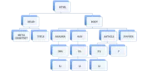 arbol documento.png