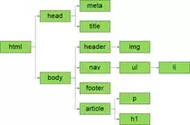 Diagrama de arbol.jpg